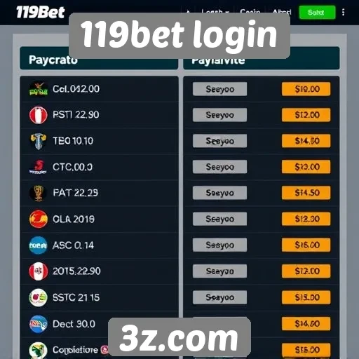 Opções de pagamento disponíveis no 119bet login